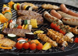 Top 10 Meal Prepping Ideas With Chicken Top 10 Meal Prepping Ideas With Chicken