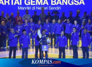 Deklarasi Dua Partai Baru dengan Arah Berseberangan: Gema Bangsa dan Gerakan Rakyat Deklarasi Dua Partai Baru dengan Arah Berseberangan: Gema Bangsa dan Gerakan Rakyat