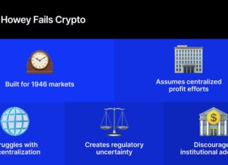 The US Wants Crypto Innovation: So Why Is It Still Regulating with an Orange-Era Test? The US Wants Crypto Innovation: So Why Is It Still Regulating with an Orange-Era Test?