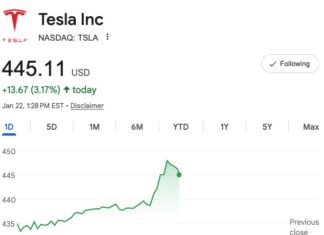 BREAKING – TESLA Removes Safety Monitor in Austin – Unsupervised Robotaxi BREAKING – TESLA Removes Safety Monitor in Austin – Unsupervised Robotaxi