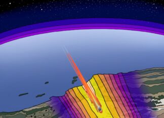 Sonic booms can protect Earth from dangerous space junk Sonic booms can protect Earth from dangerous space junk