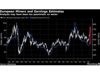 Mining Stocks on Cusp of Supercycle as AI Boom Stokes Metals Mining Stocks on Cusp of Supercycle as AI Boom Stokes Metals