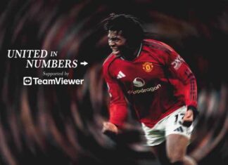 United in Numbers: Dorgu unleashed! United in Numbers: Dorgu unleashed!