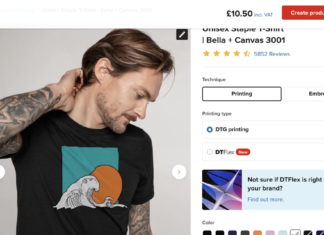 How to monetize your brand with print-on-demand How to monetize your brand with print-on-demand