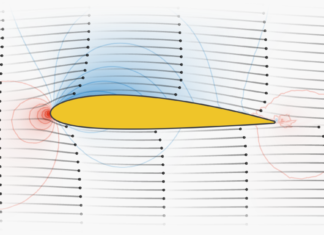 Airfoil (2024) Airfoil (2024)