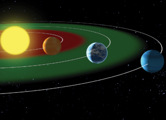 Mapping 6,000 Worlds: The New Era of Exoplanetary Data Mapping 6,000 Worlds: The New Era of Exoplanetary Data