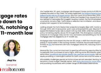 Mortgage Rates Edge up to 6.1% Mortgage Rates Edge up to 6.1%