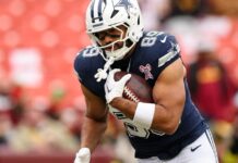 Cowboys 2026 offseason preview: Tight ends Cowboys 2026 offseason preview: Tight ends