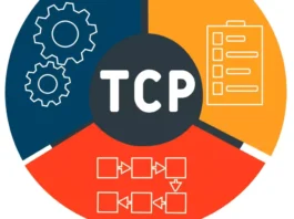 [Перевод] Решение проблем низкой скорости передачи данных по TCP: подход на уровне стека