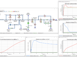 От контроллеров до операторов: моделирование меняет подход к автоматизации на всех уровнях АСУ ТП