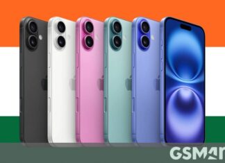 Counterpoint: 1 in 5 smartphones shipped in India in 2025 were premium models Counterpoint: 1 in 5 smartphones shipped in India in 2025 were premium models