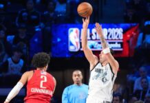 NBA All-Star Game 2026 en directo hoy: resultado y última hora del Partido de las Estrellas en vivo y online NBA All-Star Game 2026 en directo hoy: resultado y última hora del Partido de las Estrellas en vivo y online