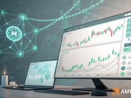 Helium: Can HNT break $1.71 next as supply tightens? Helium: Can HNT break $1.71 next as supply tightens?