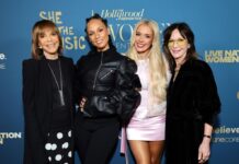 ‘Let’s Keep Opening Doors Wider Than We Found Them’: She Is The Music Honors Megan Moroney & Sylvia Rhone at Women Sharing the Spotlight ‘Let’s Keep Opening Doors Wider Than We Found Them’: She Is The Music Honors Megan Moroney & Sylvia Rhone at Women Sharing the Spotlight