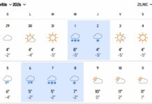 Vortex polar. Ninsori ca în mijlocul iernii, în aprilie. Prognoza actualizată a meteorologilor Accuweather Vortex polar. Ninsori ca în mijlocul iernii, în aprilie. Prognoza actualizată a meteorologilor Accuweather